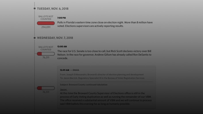 Interactive image link